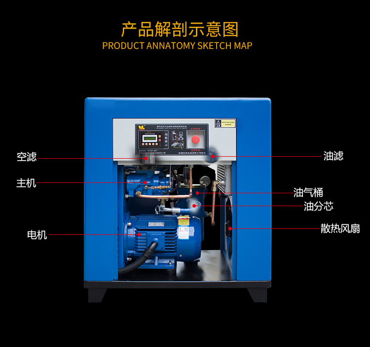 永磁變頻螺桿空壓機(jī)細(xì)節(jié)